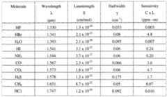 Figure imgf000004_0001