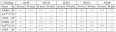 Figure imgf000067_0003