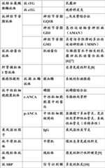 Figure BDA0000402088860000641