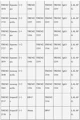 Figure imgf000065_0001