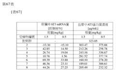 Figure 106103567-A0304-12-0283-278