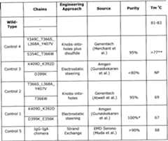 Figure imgf000023_0001