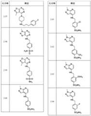 Figure 2023508978000090