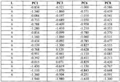 Figure imgf000075_0001