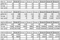 Figure imgf000120_0001