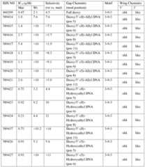 Figure imgf000285_0002