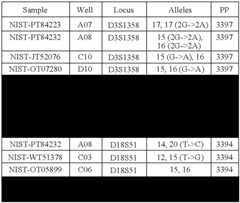 Figure US20100184035A1-20100722-C00001
