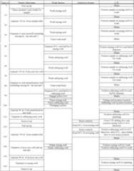 Figure US20110143947A1-20110616-C00001