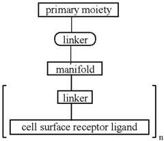 Figure US06300319-20011009-C00001