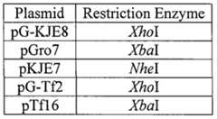 Figure imgf000401_0002