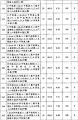 Figure 200680048734010000201671