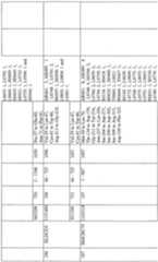 Figure imgf000116_0001