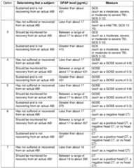 Figure imgf000063_0001