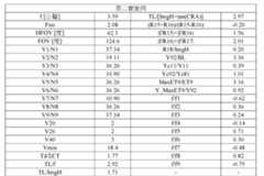 Figure 109116712-A0305-02-0026-10