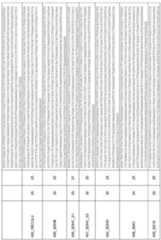 Figure imgf000161_0001