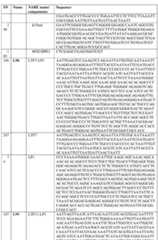 Figure imgf000171_0001