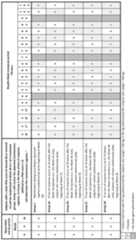 Figure imgf000101_0001