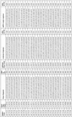 Figure imgf000214_0001