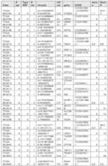 Figure imgf000355_0001