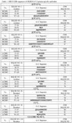 Figure imgf000036_0001