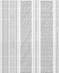 Figure imgf000203_0001