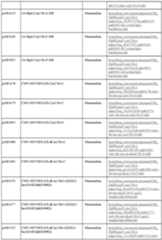 Figure imgf000609_0001