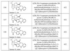 Figure imgf000263_0002