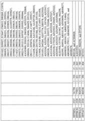 Figure imgf001113_0001