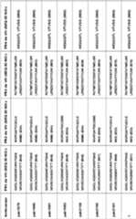 Figure imgf000059_0001