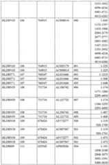 Figure imgf000048_0001