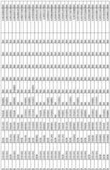 Figure imgf000135_0001