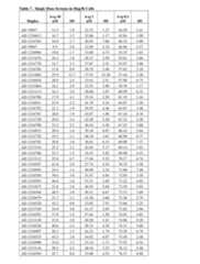 Figure imgf000197_0001