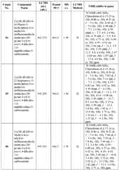 Figure imgf000152_0001