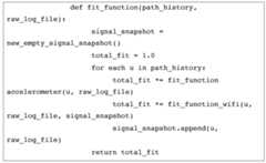 Figure 112013081232734-pct00006