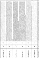 Figure imgf000211_0001