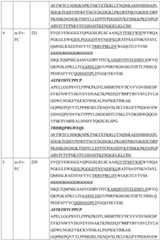 Figure BDA0004177795530000331