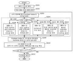 Figure P1020137032467