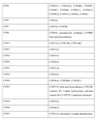 Figure imgf000367_0001