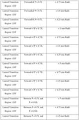 Figure imgf000095_0001