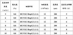 Figure BDA0001552190220000891