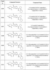 Figure imgf000116_0001