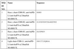 Figure imgf000143_0001