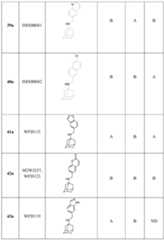 Figure imgf000247_0001