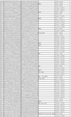 Figure 112011031303859-pct00250