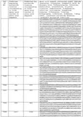 Figure imgf000595_0001