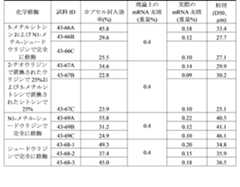 Figure 2023175888002588