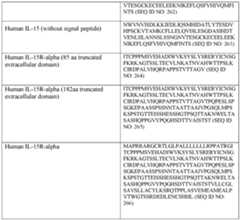 Figure imgf000118_0001