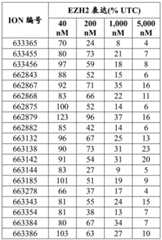 Figure BDA0002715438180001751