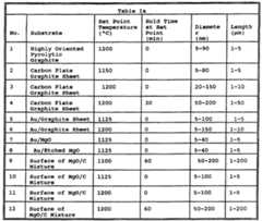 Figure imgf000021_0001