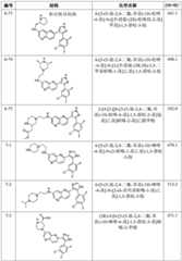 Figure BDA0003109483470000871